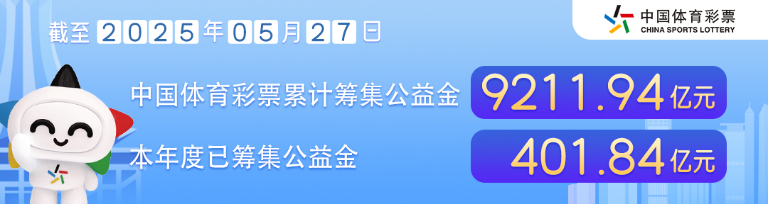 豪门对决，巨星碰撞！2025世俱杯观赛指南快快收好！-第2张图片-ZBLOG
