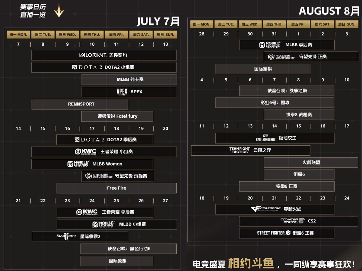 2025电竞世界杯正式开赛！48个比赛日，20余个项目，斗鱼官宣进场-第2张图片-ZBLOG