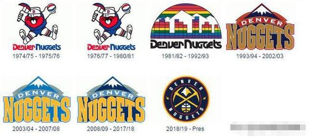70多年的NBA队标进化史：勇士当年logo太简陋，湖人只改过1次-第4张图片-ZBLOG