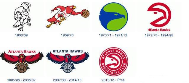 70多年的NBA队标进化史：勇士当年logo太简陋，湖人只改过1次-第5张图片-ZBLOG