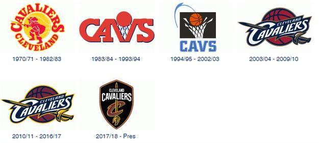 70多年的NBA队标进化史：勇士当年logo太简陋，湖人只改过1次-第6张图片-ZBLOG