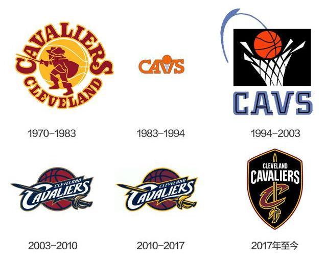 十个NBA球队LOGO详解，50多年不变的它在30个LOGO中独树一帜-第14张图片-ZBLOG