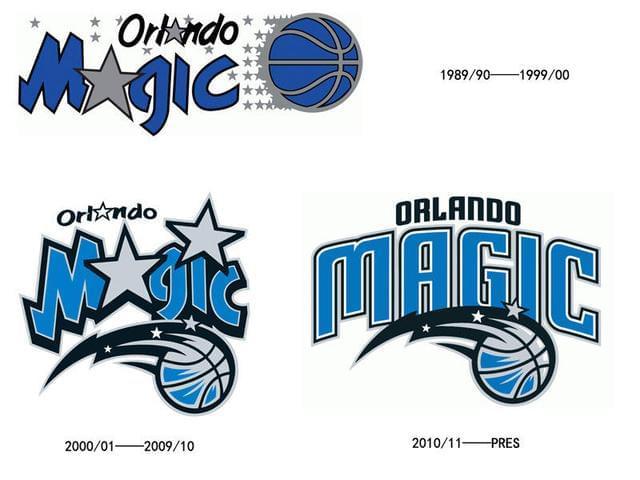 一文读懂NBA30强队标演变史 看完都能成为真球迷-第14张图片-ZBLOG