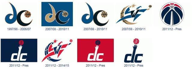 一文读懂NBA30强队标演变史 看完都能成为真球迷-第15张图片-ZBLOG