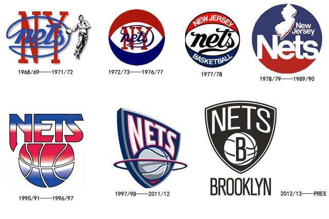 一文读懂NBA30强队标演变史 看完都能成为真球迷-第8张图片-ZBLOG