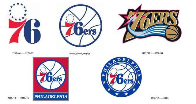 一文读懂NBA30强队标演变史 看完都能成为真球迷-第10张图片-ZBLOG