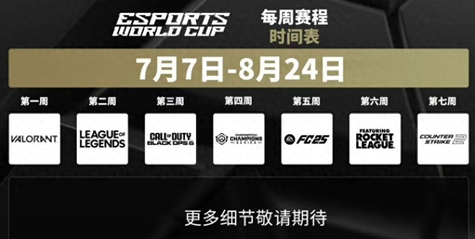 2025年电竞世界杯赛程出炉