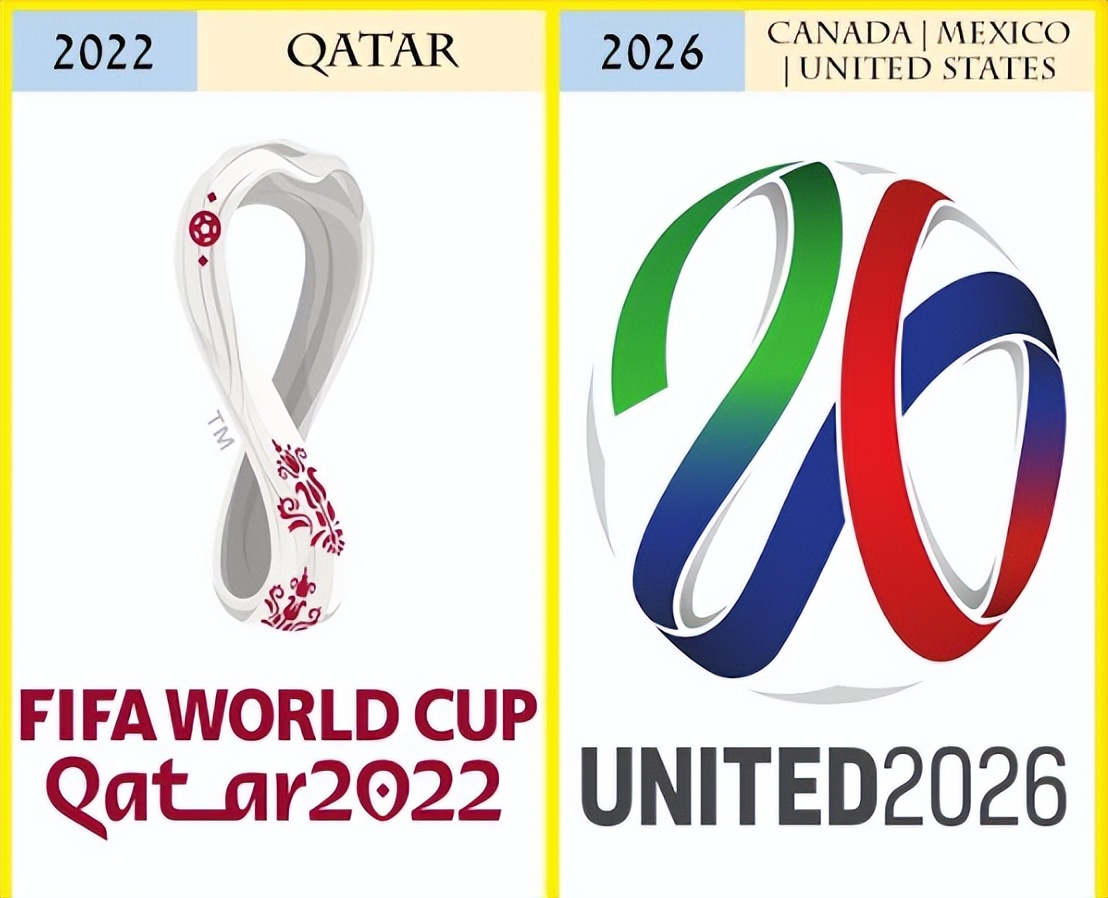 「重磅」2026世预赛 12强赛变18强赛？-第6张图片-ZBLOG