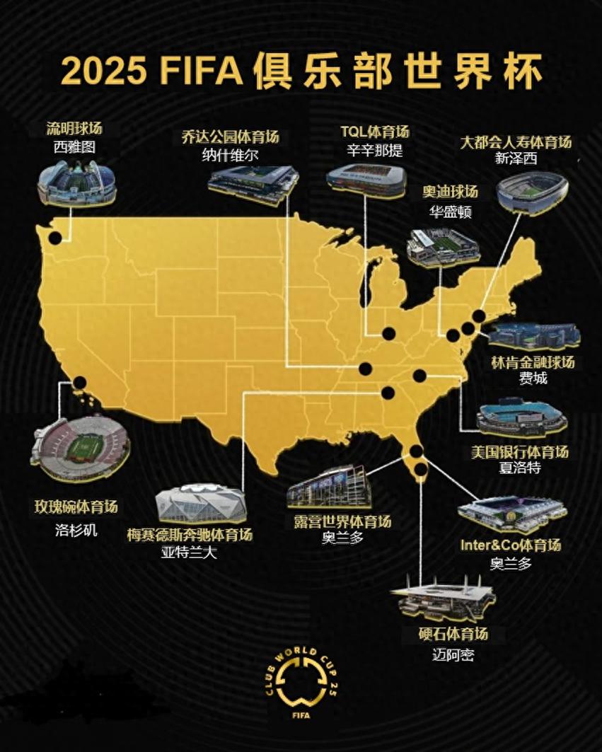 2025世俱杯小组赛程表及比赛场地介绍