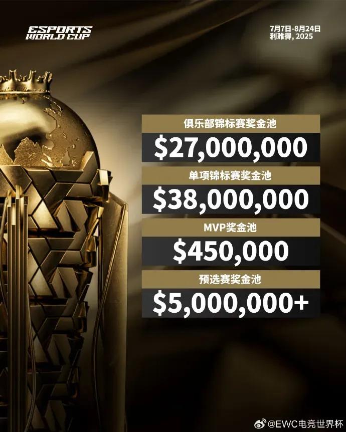 从边缘参与到全面上桌，超20家中国俱乐部出征2025电竞世界杯-第4张图片-ZBLOG