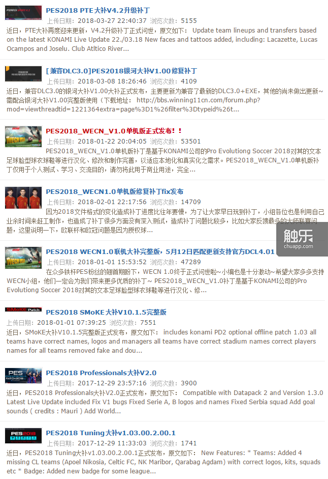 除了即将到期的欧冠授权，“实况足球”在与“FIFA”的授权之争中可谓节节败退-第11张图片-ZBLOG